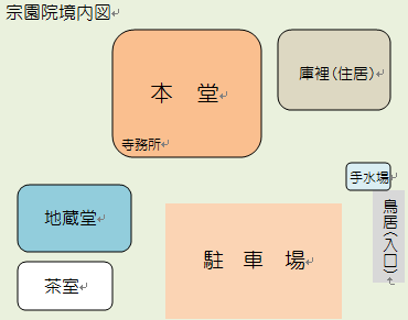 施設案内